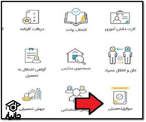 نمرات ترمیم معدل